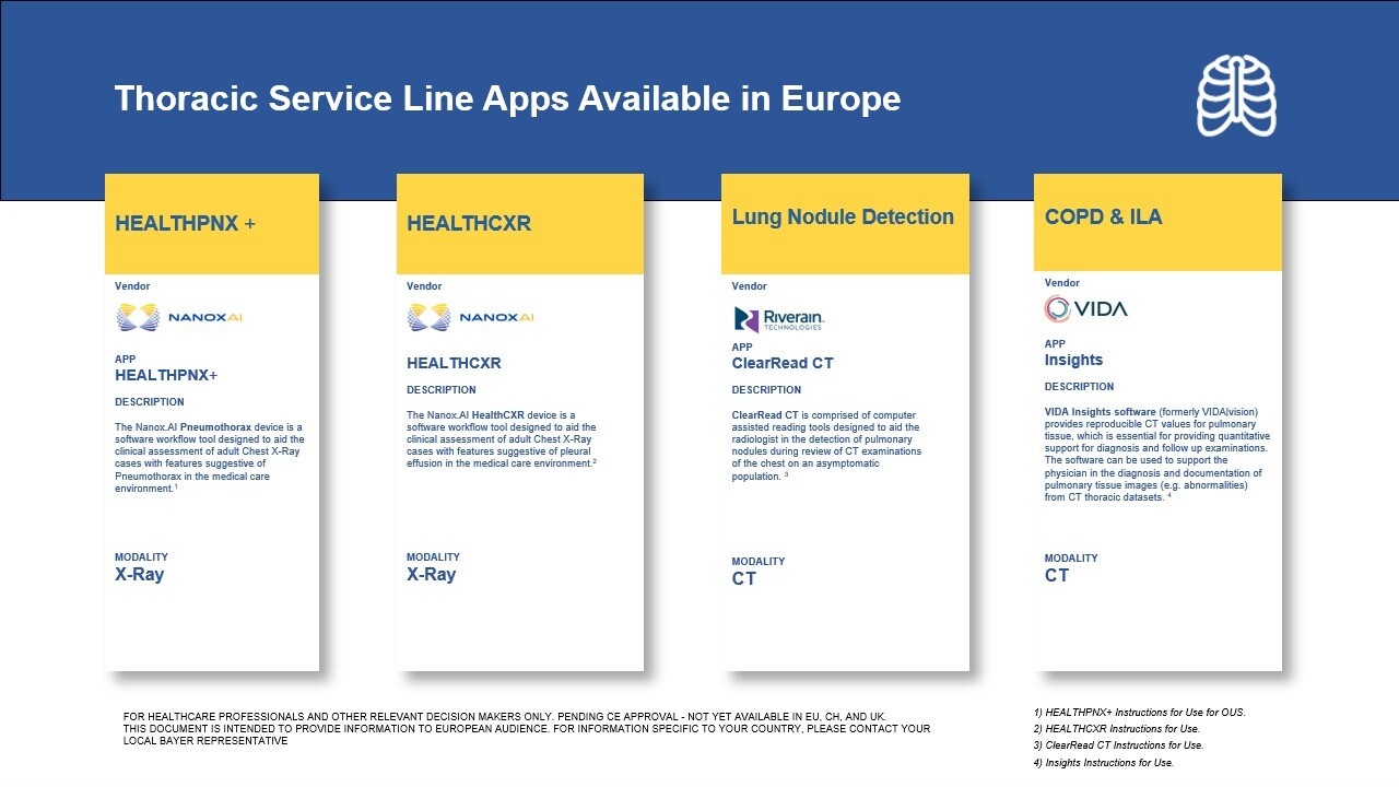 Thoracic Service Line Apps Available in EMEA Region