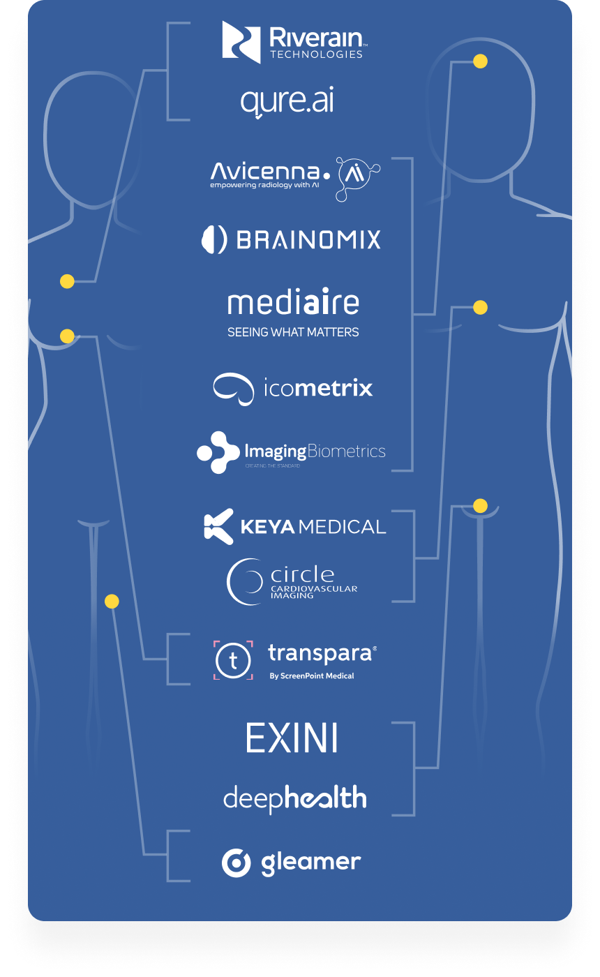 Il nostro servizio clinico in sintesi