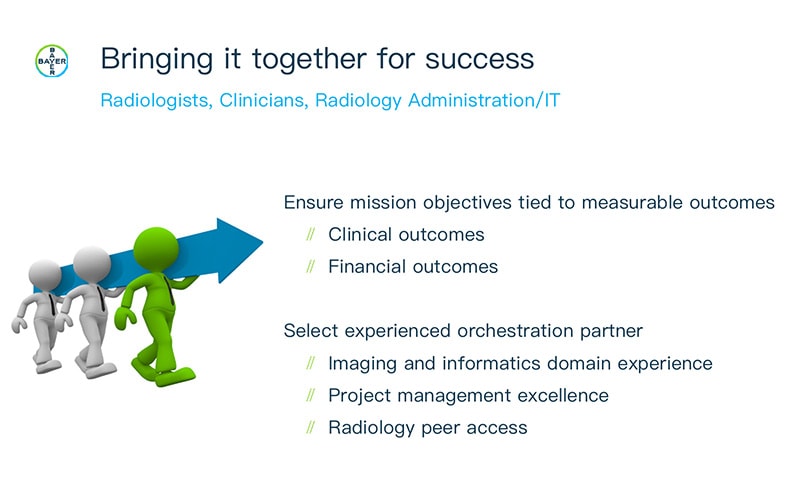 Aligning stakeholders for Radiology AI Platform implementation Aligning stakeholders for Radiology AI Platform implementation