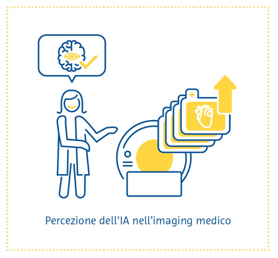 percezione dellia nellimaging medico