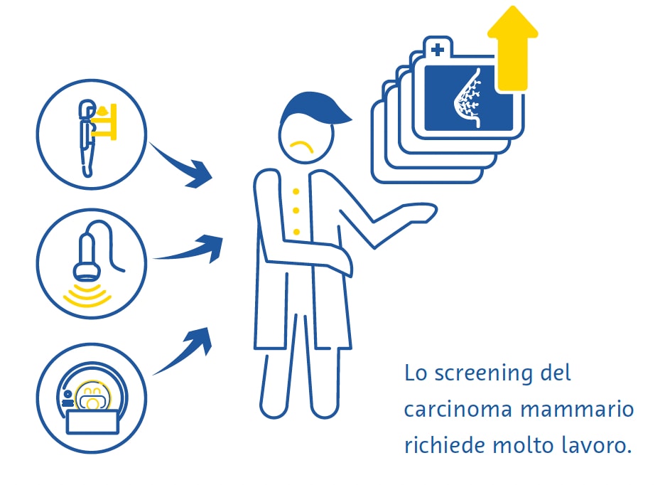 nonostante